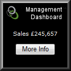 Desktop Management Information Apps